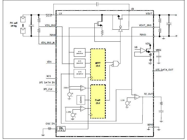 Mouser Solar article Fig 3