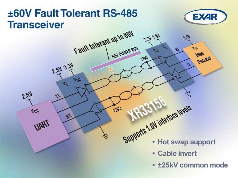 RS-485 transceiver family provides ± 60 V fault protection - Electrical ...