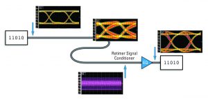 Fig1_SignalDegradation