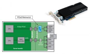 Fig6_StorageServer-NVMePCIeSSD