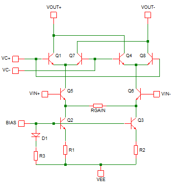 rf-circuitry