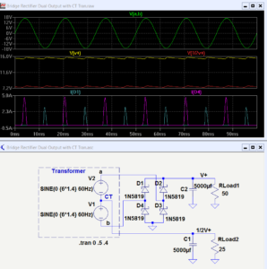 rectifier 2