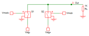 understanding-modulation-and-mixing-imge-6