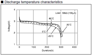 supercapacitors-fig-2