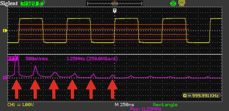 Sampling Using Adc Practical points for Analog-to-Digital converters - Electrical ...