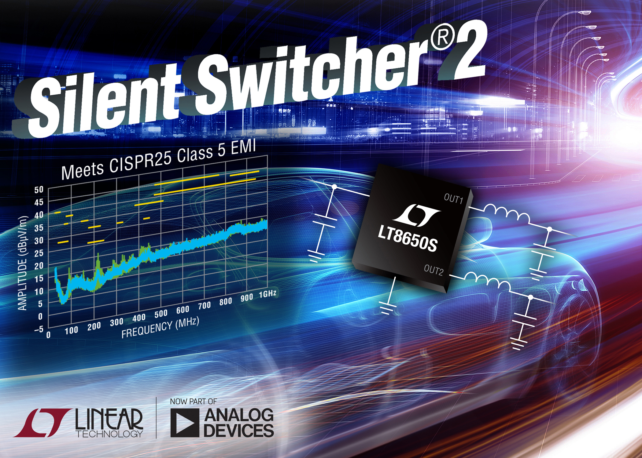 Controlled switching. Синхронный Step down. CISPR 25. Silent Switch. Linear Technology Corporation
