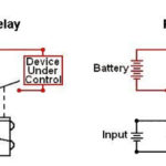 solenoids and relays