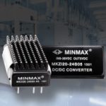 minmax converter