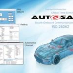 dSPACE AUTOSAR 4.3