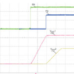 PMIC functions