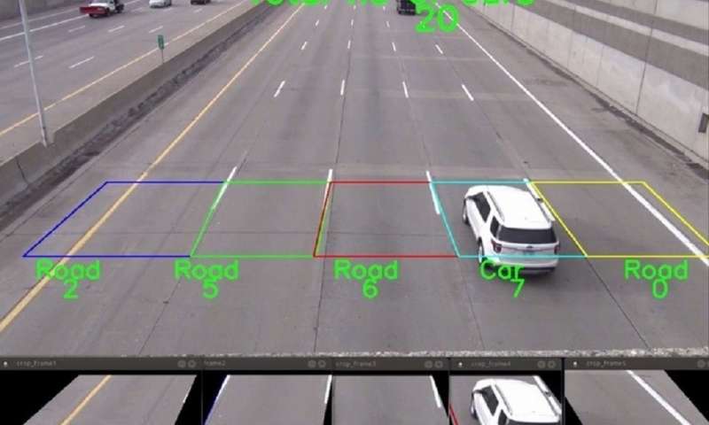 Researchers 'Count Cars'—Literally—To Find A Better Way To Control ...