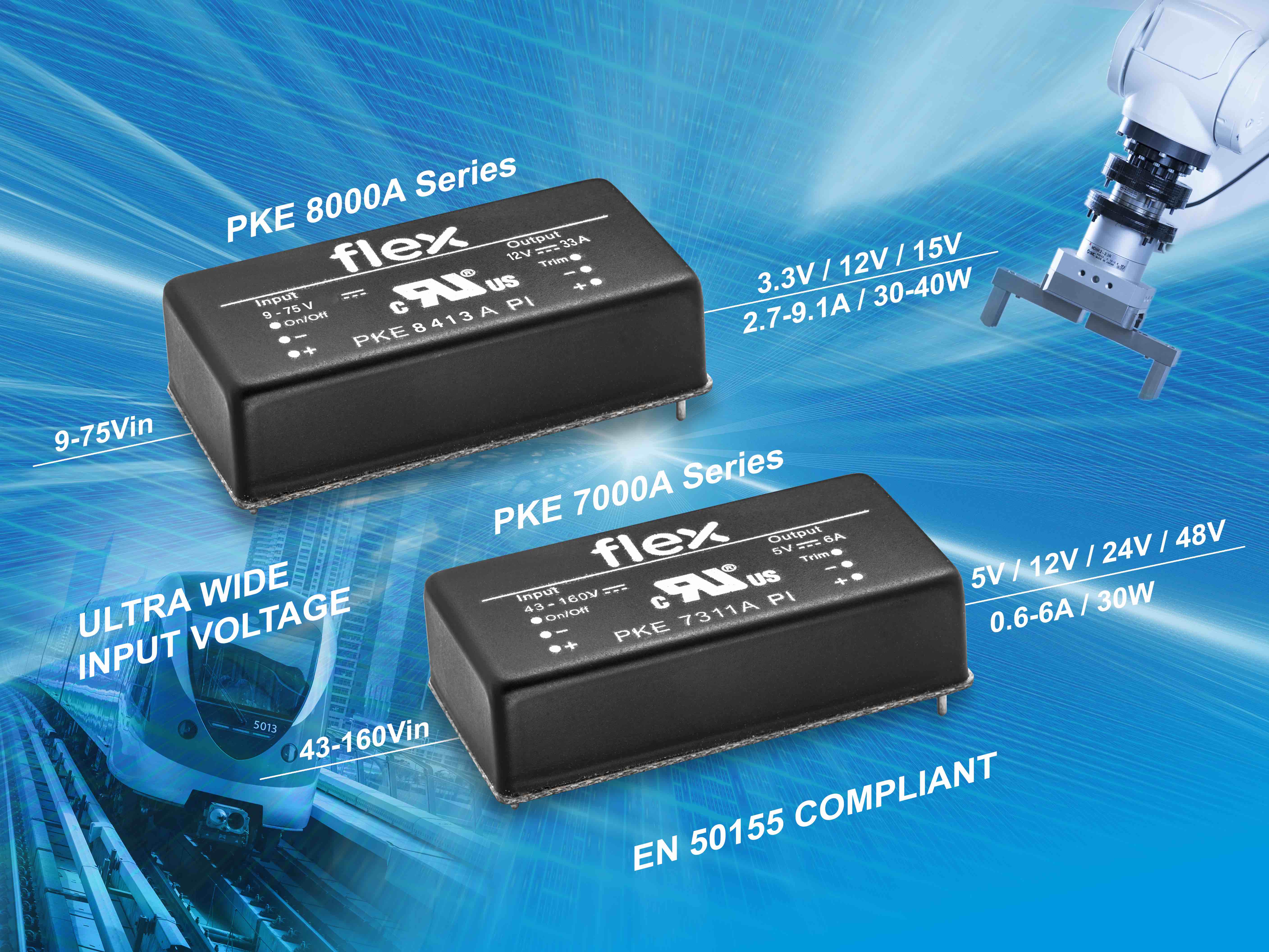 Rectangular Dc Input Ultra-Wide-Input DC-DC Converters for Industrial and Railways ...