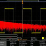 total harmonic distortion