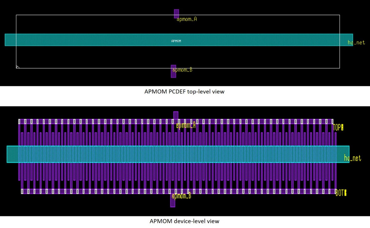 Analog layout - Wells, Taps, and Guard rings | Pulsic