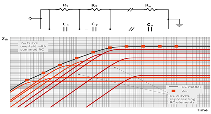 Bipolar junction transistors show their muscle - Electrical Engineering ...