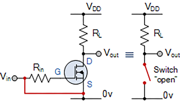 Gate drivers — the critical link in power-device performance: part 1