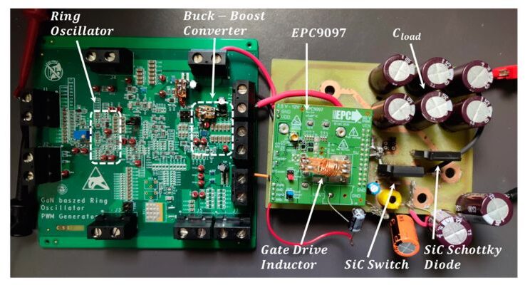 What are the techniques for managing EMI at the harness-to-PCB interfaces?