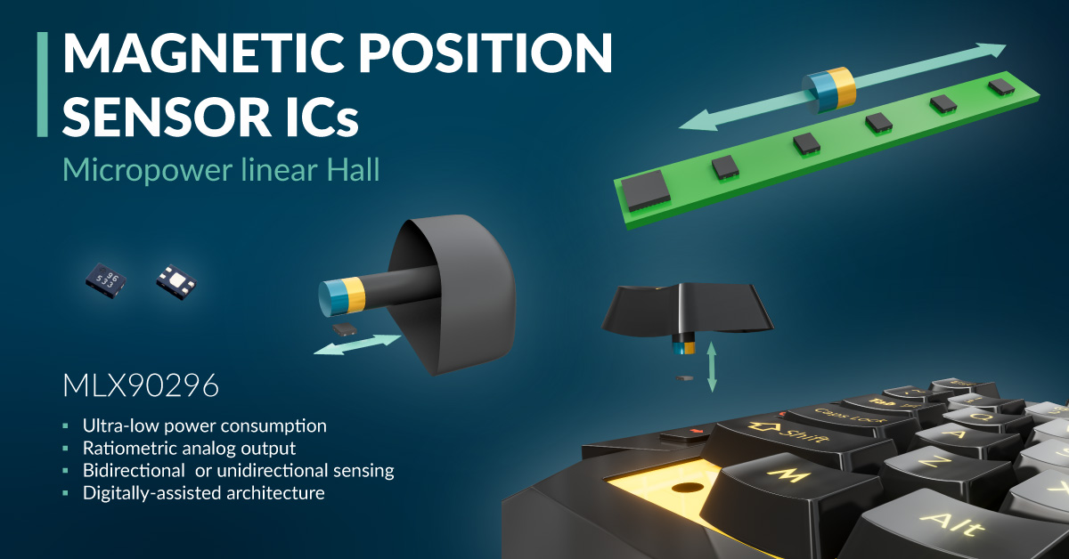 Micropower Hall sensor targets compact motion-sensing designs ...