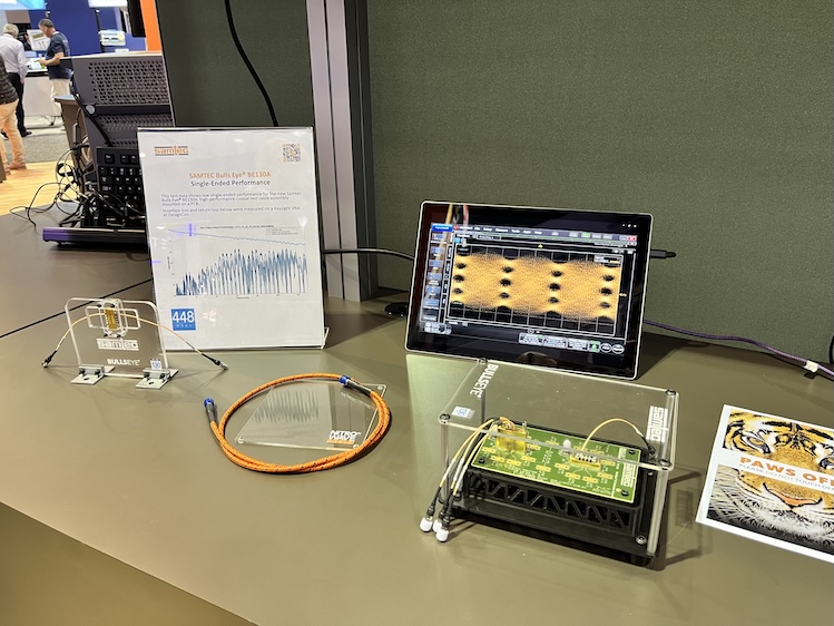 Samtec demonstrates 224 Gbps co-package connectors and 448 Gbps ...